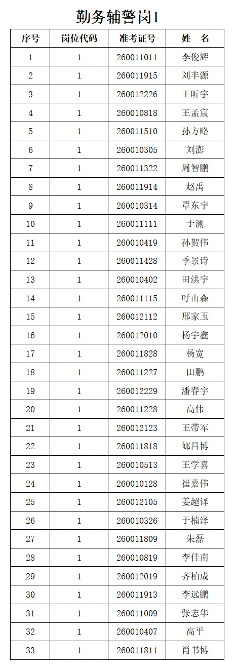eb9c574dd7e18ddf080aa0470fca131a.png